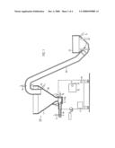 TEMPERATURE CONTROL OF THE MASS FLOW IN A FILLING MACHINE diagram and image