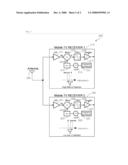 MULTI-CHANNEL RECEIVER AND METHOD OF REDUCING INTERFERENCE OF THE SAME diagram and image