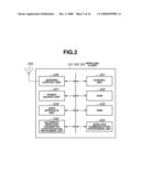 COMMUNICATION APPARATUS AND METHOD FOR CONTROLLING THE SAME diagram and image