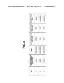 COMMUNICATION APPARATUS AND METHOD FOR CONTROLLING THE SAME diagram and image