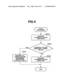 COMMUNICATION APPARATUS AND METHOD FOR CONTROLLING THE SAME diagram and image