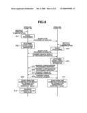 COMMUNICATION APPARATUS AND METHOD FOR CONTROLLING THE SAME diagram and image