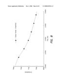 LOW NOISE RF DRIVER diagram and image