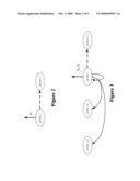 CLOSED-LOOP MULTIPLE-INPUT-MULTIPLE-OUTPUT SCHEME FOR WIRELESS COMMUNICATION BASED ON HIERARCHICAL FEEDBACK diagram and image