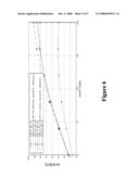 CLOSED-LOOP MULTIPLE-INPUT-MULTIPLE-OUTPUT SCHEME FOR WIRELESS COMMUNICATION BASED ON HIERARCHICAL FEEDBACK diagram and image