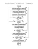 SIGNAL STRENGTH INDICATION METHODS FOR USE IN WIRELESS COMMUNICATION DEVICES diagram and image