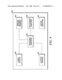 SIGNAL STRENGTH INDICATION METHODS FOR USE IN WIRELESS COMMUNICATION DEVICES diagram and image