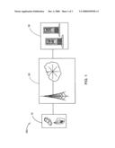 Mobile Batttery Management System diagram and image