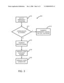 EMERGENCY BEACON FOR CELL PHONE OR THE LIKE diagram and image