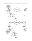 Presence over existing cellular and land-line telephone networks diagram and image