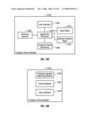 Presence over existing cellular and land-line telephone networks diagram and image