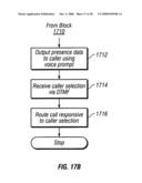 Presence over existing cellular and land-line telephone networks diagram and image