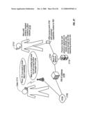 Presence over existing cellular and land-line telephone networks diagram and image