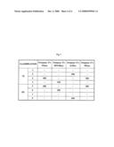 TRANSMISSION/RECEPTION CHANNEL MATCHING APPARATUS FOR MOBILE COMMUNICATION TERMINAL AND MOBILE PHONE TEST EQUIPMENT diagram and image