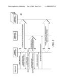 METHOD AND APPARATUS FOR SUPPORTING A CONTROLLED HANDOVER IN A WIRELESS NETWORK diagram and image