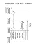 METHOD AND APPARATUS FOR SUPPORTING A CONTROLLED HANDOVER IN A WIRELESS NETWORK diagram and image