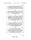 System and Method for Managing Mobile-Terminated (MT) Calls in IMS Network Environment Using Alternative Signaling diagram and image