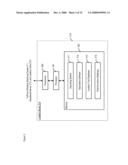 Computationally-Efficient Estimation of the Location of a Wireless Terminal Based on Pattern Matching diagram and image