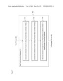 Computationally-Efficient Estimation of the Location of a Wireless Terminal Based on Pattern Matching diagram and image