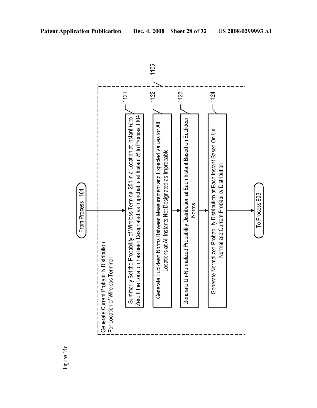 Computationally-Efficient Estimation of the Location of a Wireless Terminal Based on Pattern Matching - diagram, schematic, and image 29