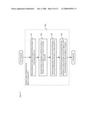 Computationally-Efficient Estimation of the Location of a Wireless Terminal Based on Pattern Matching diagram and image