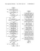 METHOD AND SYSTEM FOR HARNESSING PROCESSOR POWER OF MOBILE DEVICES diagram and image