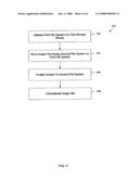 Wagering Game Machine Having Image Copied File System diagram and image