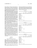 Oil-well cement fluid loss additive compostion diagram and image