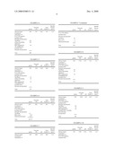 Oil-well cement fluid loss additive compostion diagram and image