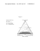 COMPOSITIONS INCLUDING MAGNESIUM ION, CALCIUM ION, AND SILICATE OR CARBONATE AND METHODS EMPLOYING THEM TO REDUCE CORROSION AND ETCH diagram and image