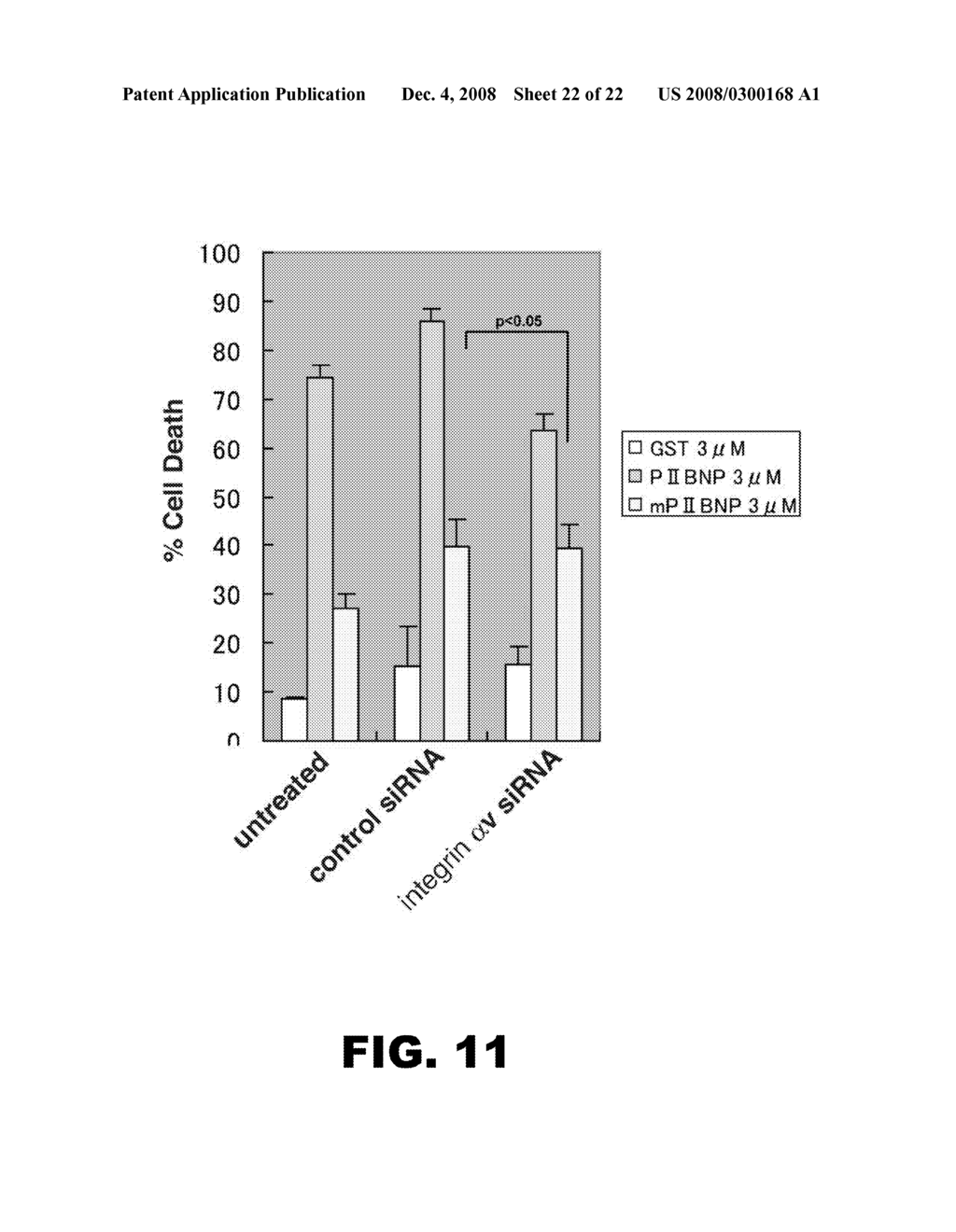 INHIBITION OF MIGRATION AND INDUCTION OF CELL DEATH BY THE TYPE II COLLAGEN AMINO PROPEPTIDES - diagram, schematic, and image 23