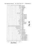 Gastrointestinal proliferative factor and uses thereof diagram and image