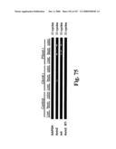 Gastrointestinal proliferative factor and uses thereof diagram and image