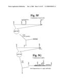 Gastrointestinal proliferative factor and uses thereof diagram and image