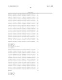 Gastrointestinal proliferative factor and uses thereof diagram and image