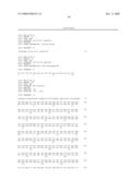 Gastrointestinal proliferative factor and uses thereof diagram and image