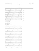 Gastrointestinal proliferative factor and uses thereof diagram and image