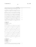 Gastrointestinal proliferative factor and uses thereof diagram and image