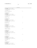 Gastrointestinal proliferative factor and uses thereof diagram and image