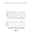 Gastrointestinal proliferative factor and uses thereof diagram and image