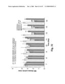 Gastrointestinal proliferative factor and uses thereof diagram and image