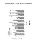 Gastrointestinal proliferative factor and uses thereof diagram and image