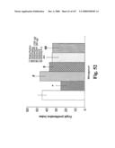 Gastrointestinal proliferative factor and uses thereof diagram and image