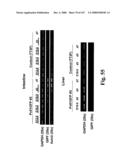 Gastrointestinal proliferative factor and uses thereof diagram and image