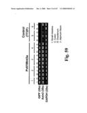 Gastrointestinal proliferative factor and uses thereof diagram and image