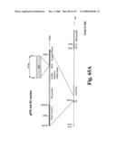 Gastrointestinal proliferative factor and uses thereof diagram and image