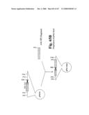 Gastrointestinal proliferative factor and uses thereof diagram and image