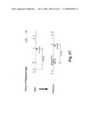 Gastrointestinal proliferative factor and uses thereof diagram and image