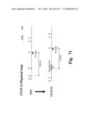 Gastrointestinal proliferative factor and uses thereof diagram and image