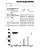 Process to produce fibrillar proteins and method of treatment using fibrillar proteins diagram and image